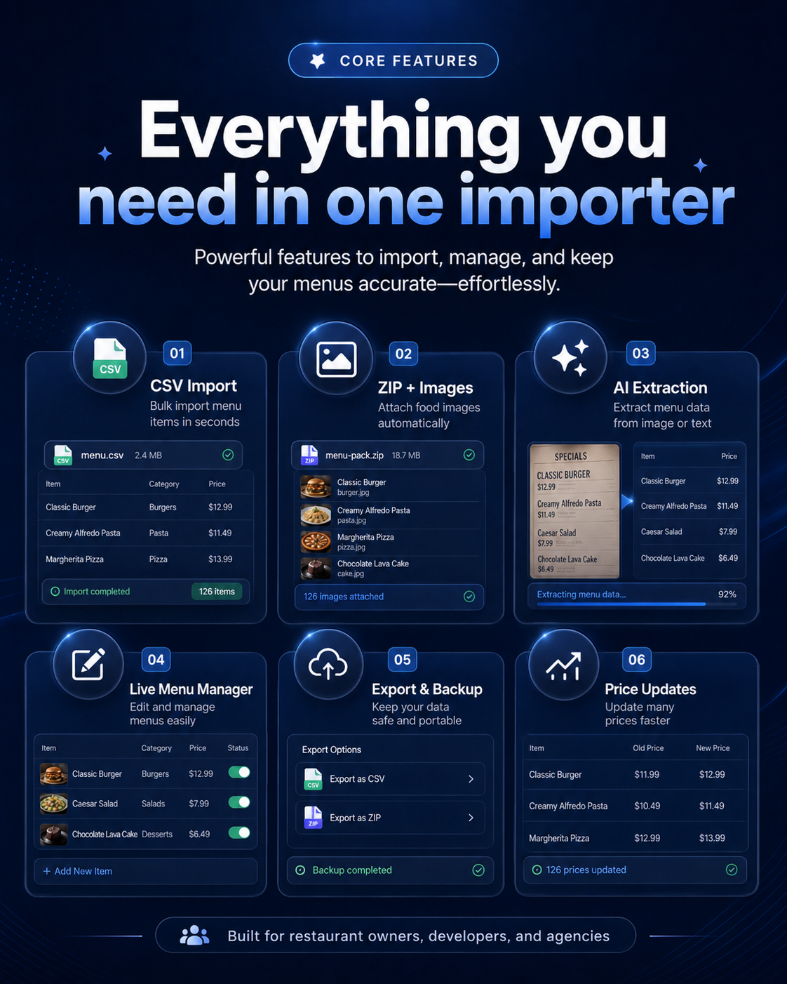 Core features overview